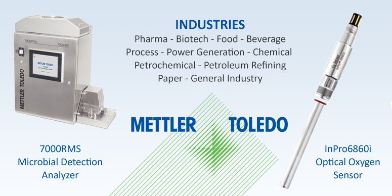 Mettler Toldedo Products Banner