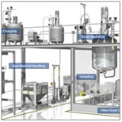 Dec Group Powder Handling & Process Containment Solutions