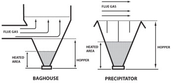 BriskHeat Hopper Illustration