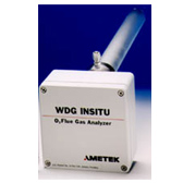 Thermox Direct INSITU Flue Gas Oxygen Analyzers