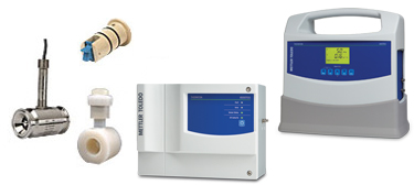 Analytical Process Parameters