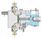 LEWA Diaphragm Pump - M400 Series