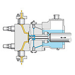 LEWA Diaphragm Pump - M800 Series